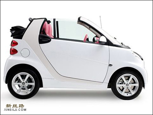 HermesȫSmart Car